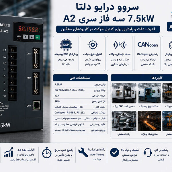 سروو درایو 7.5 کیلووات سه فاز دلتا