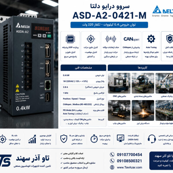 سروو درایو 0.4 کیلووات تکفاز دلتا