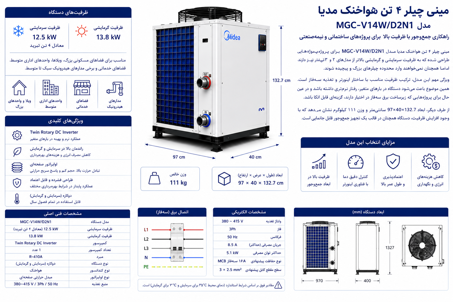 جایگاه مینی چیلر 4 تن هواخنک مدیا در پروژه‌های ساختمانی و نیمه‌صنعتی 