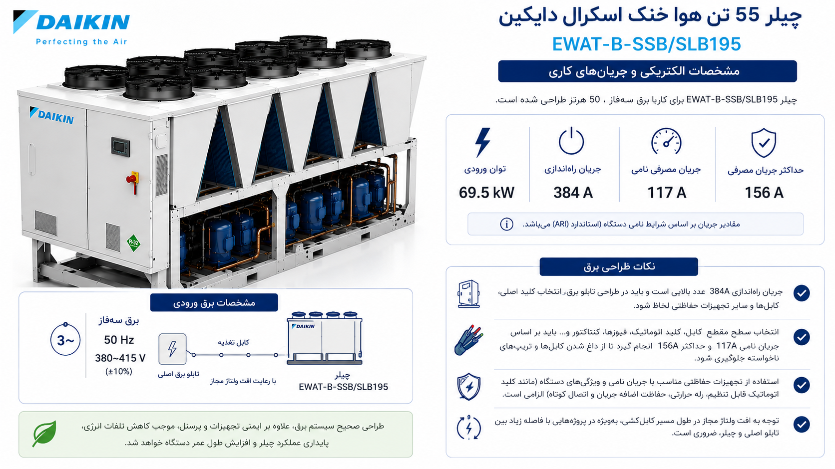  مشخصات الکتریکی و جریان‌های کاری چیلر 55 تن هوا خنک اسکرال دایکین