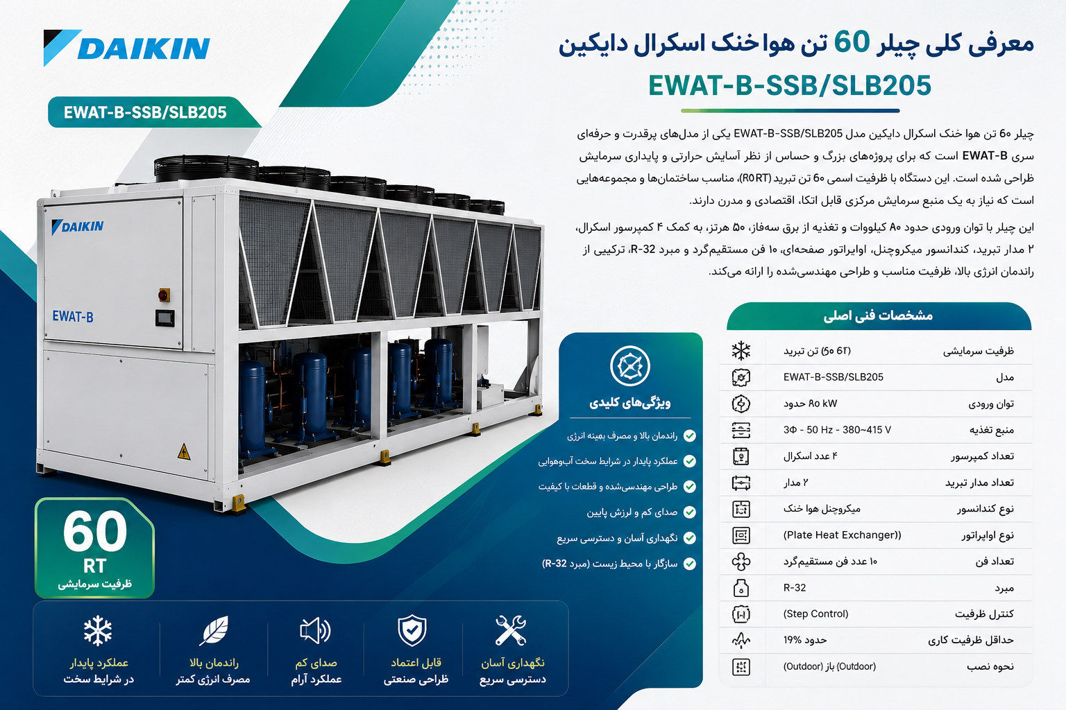 معرفی کلی چیلر 60 تن هوا خنک اسکرال دایکین EWAT-B-SSB/SLB205