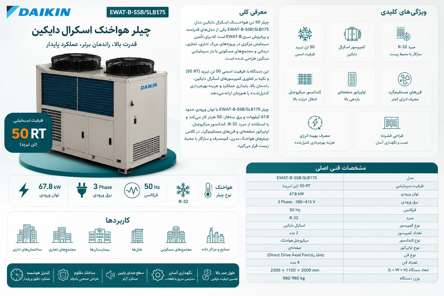 معرفی کلی چیلر هواخنک اسکرال دایکین EWAT-B-SSB/SLB175
